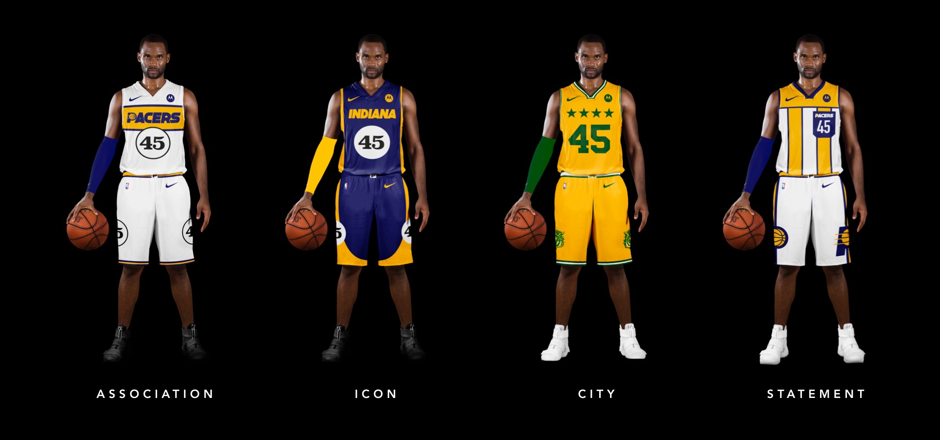 Indiana Pacers current uniforms