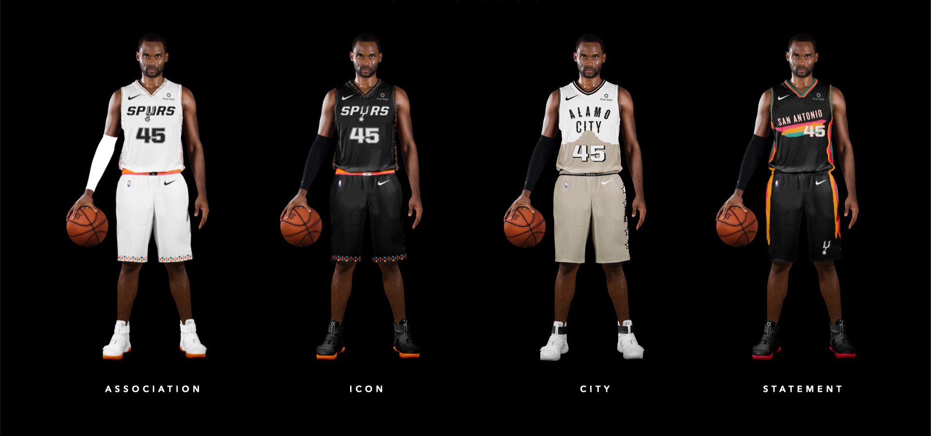 San Antonio Spurs Minimalistic Jersey Concept : r/NBASpurs